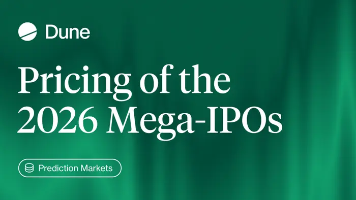 Prediction-Market Pricing of the 2026 Mega-IPOs