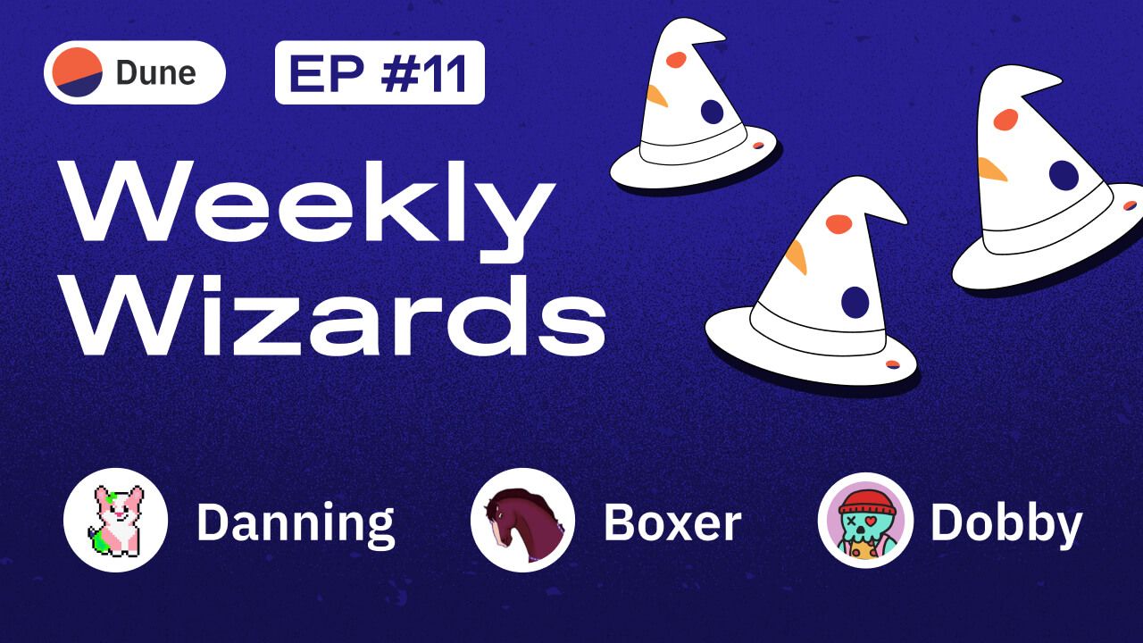 EP #11 - Reverse (non-)Weekly Wizard with Boxer, Danning and Hildobby