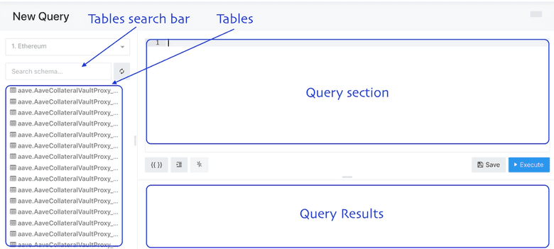 query indow