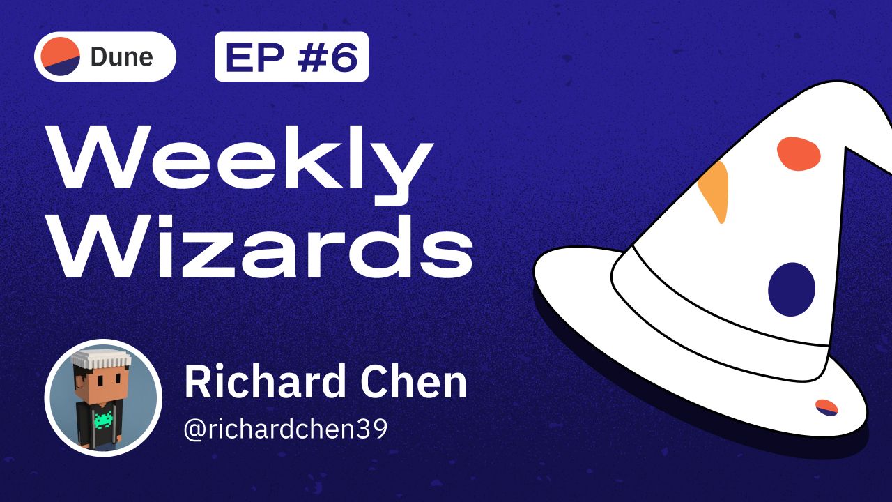 Ep #6 - Richard Chen