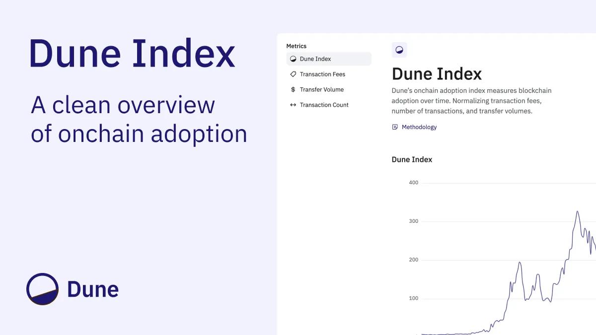 Dune Index: Tracking Real Blockchain Adoption - Blog | Dune