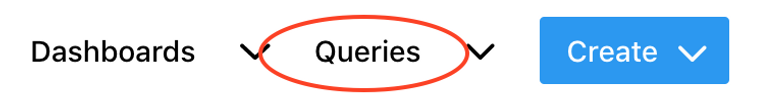queries