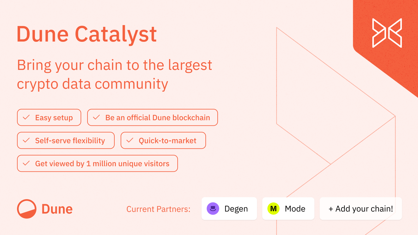 Dune launches Dune Catalyst, adding MODE and DEGEN to its data stack ...