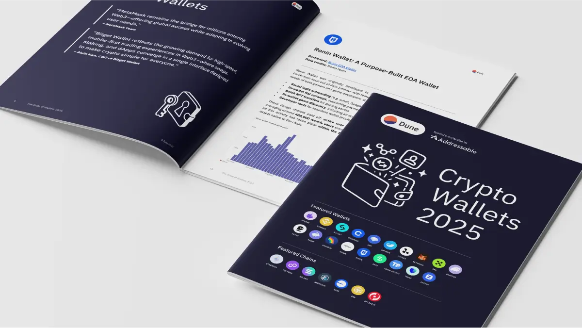 Crypto Wallets 2025 - An anthology