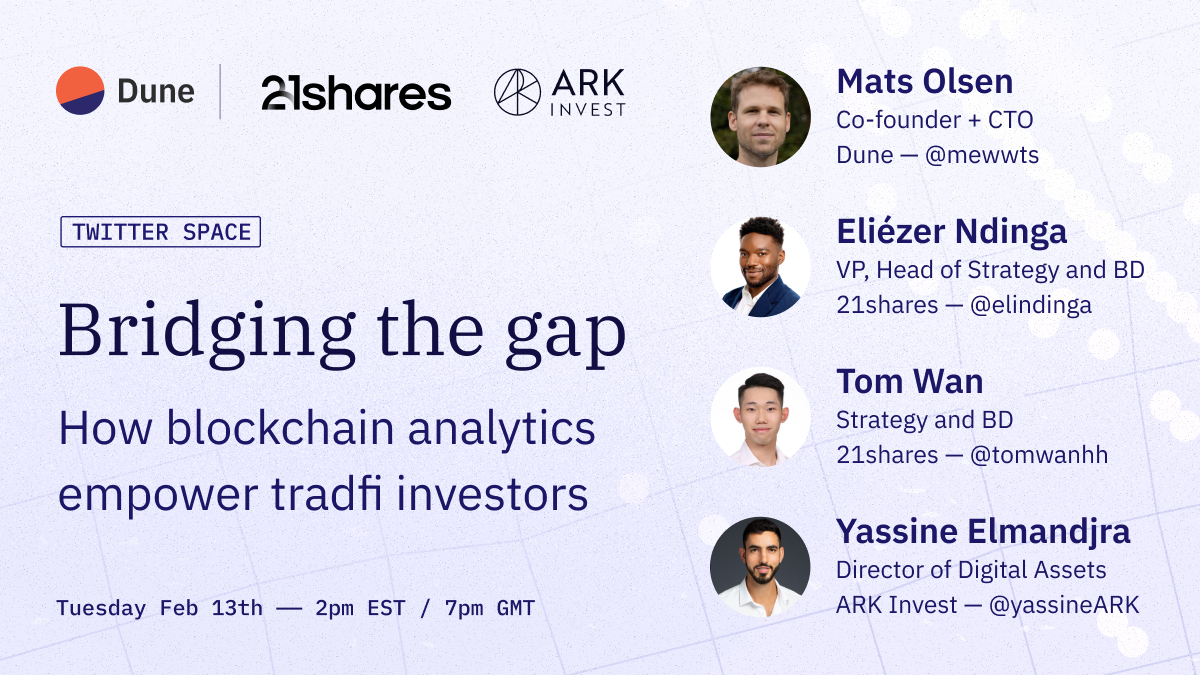 How blockchain analytics empowers traditional investors - Blog | Dune
