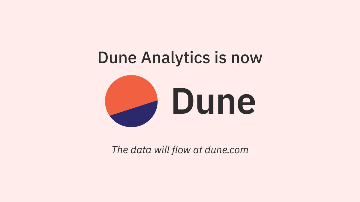 Dune analytics