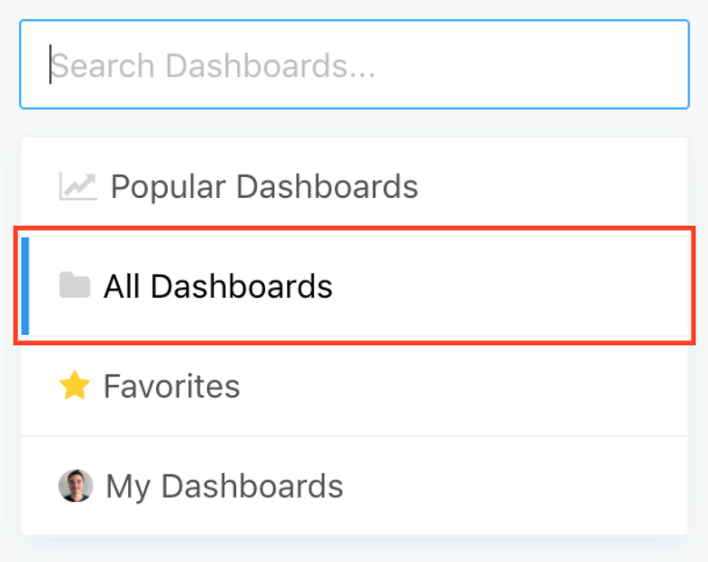 all dashboards