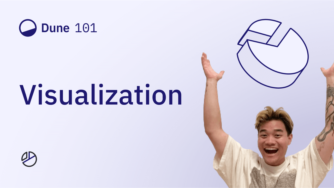 Creating Visualizations (Charts)