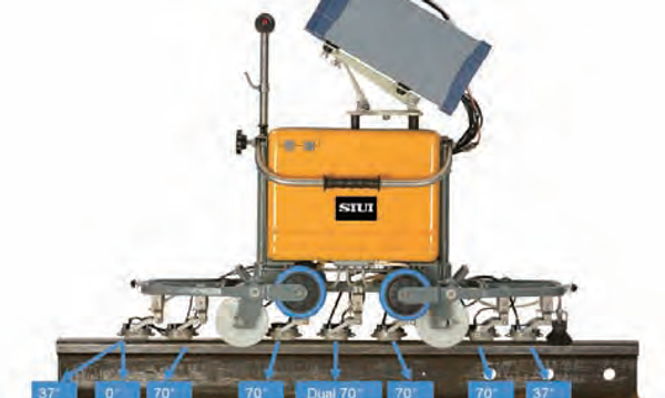 RailRover