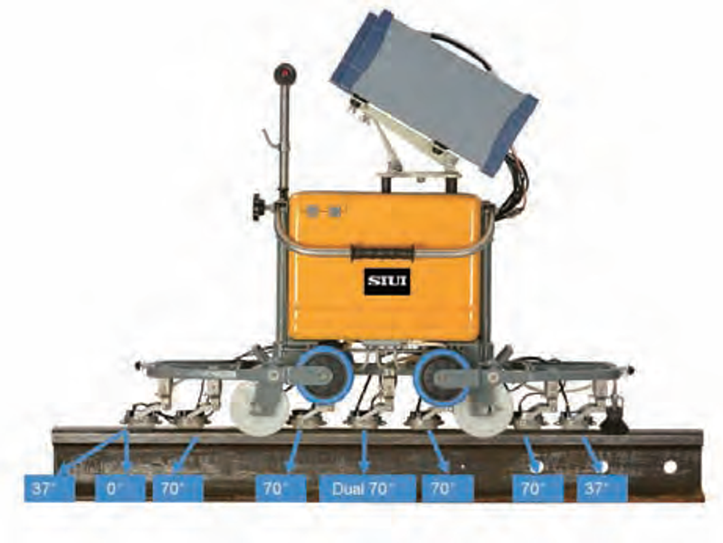 RailRover — Hand Push, Easy to Use, Reliable