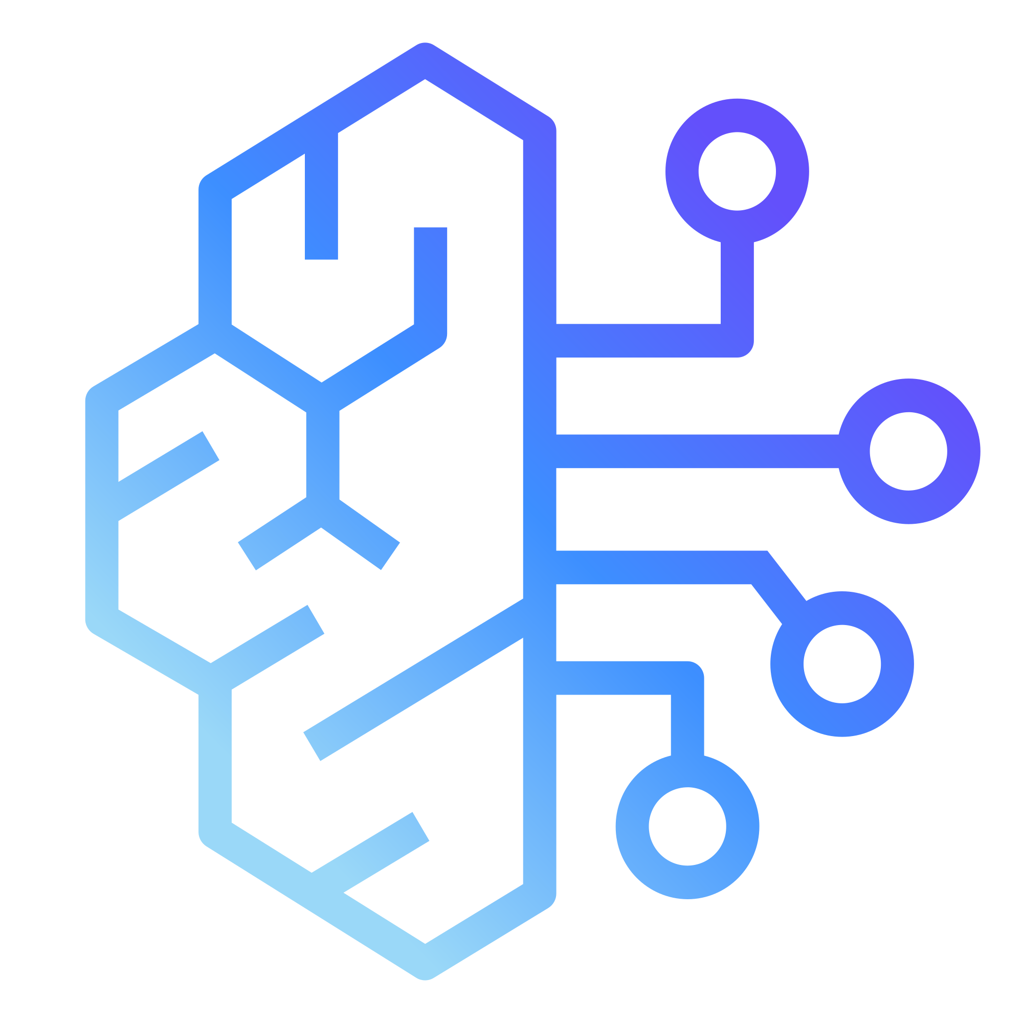 Amazon Bedrock AgentCore