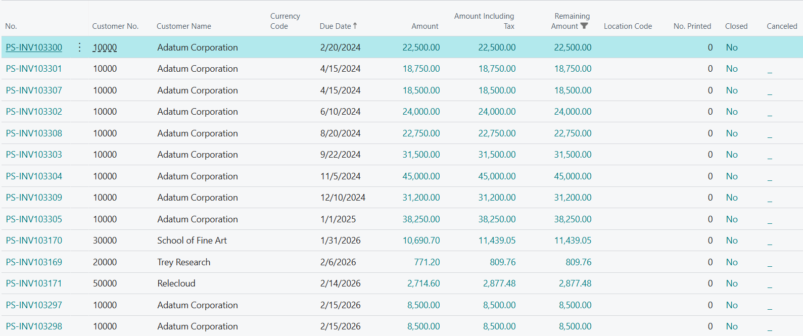 See Payment Stress Earlier