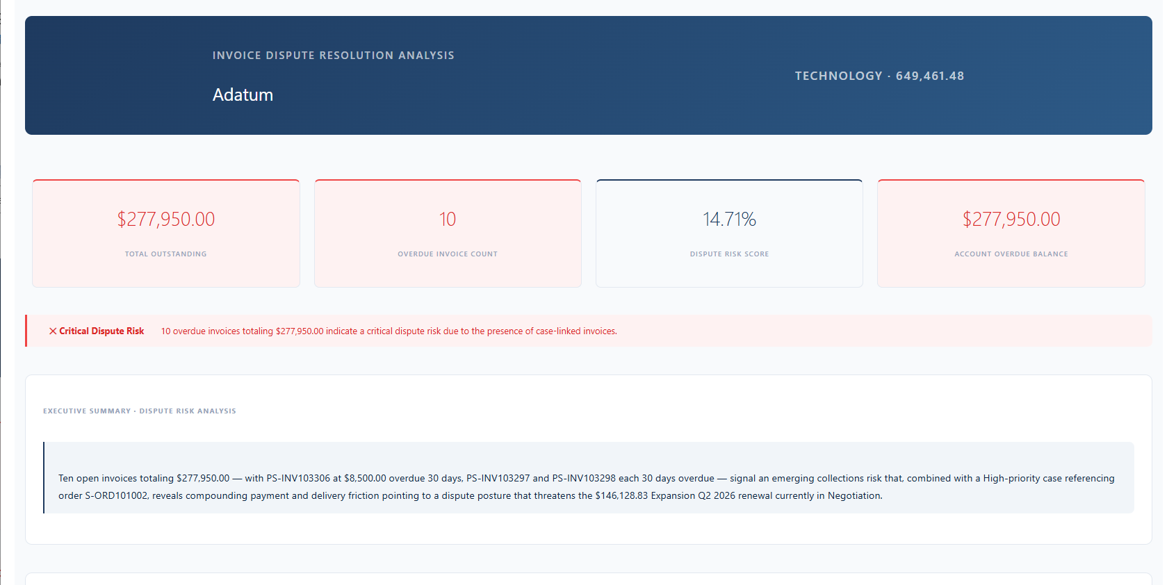 Filter Out Basic Questions