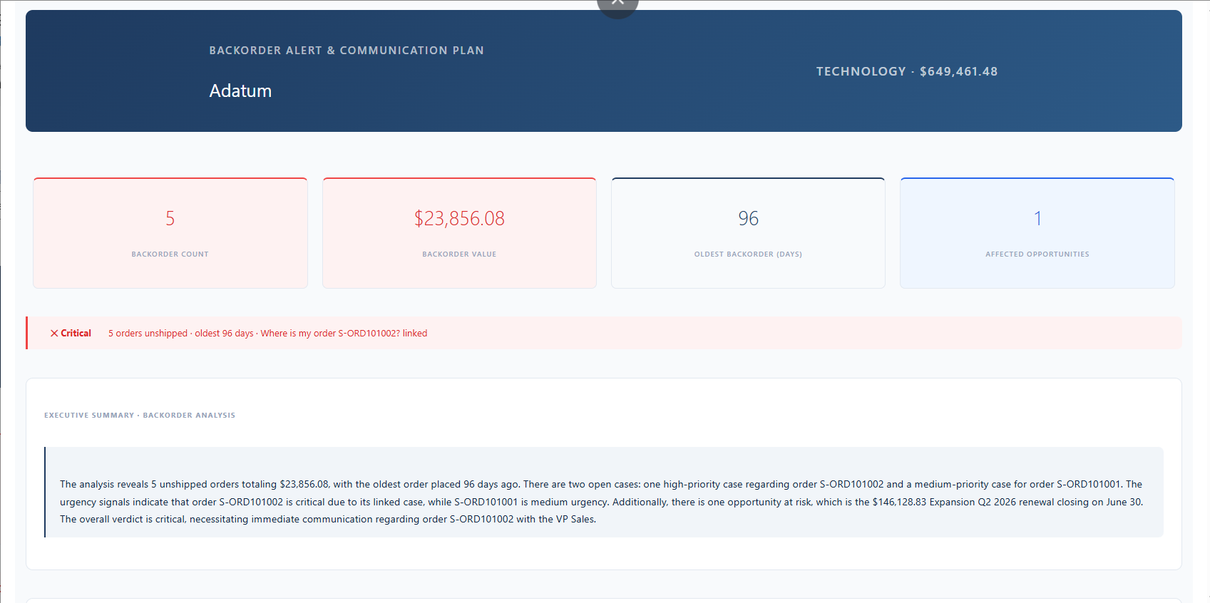 See Fulfillment Status Fast