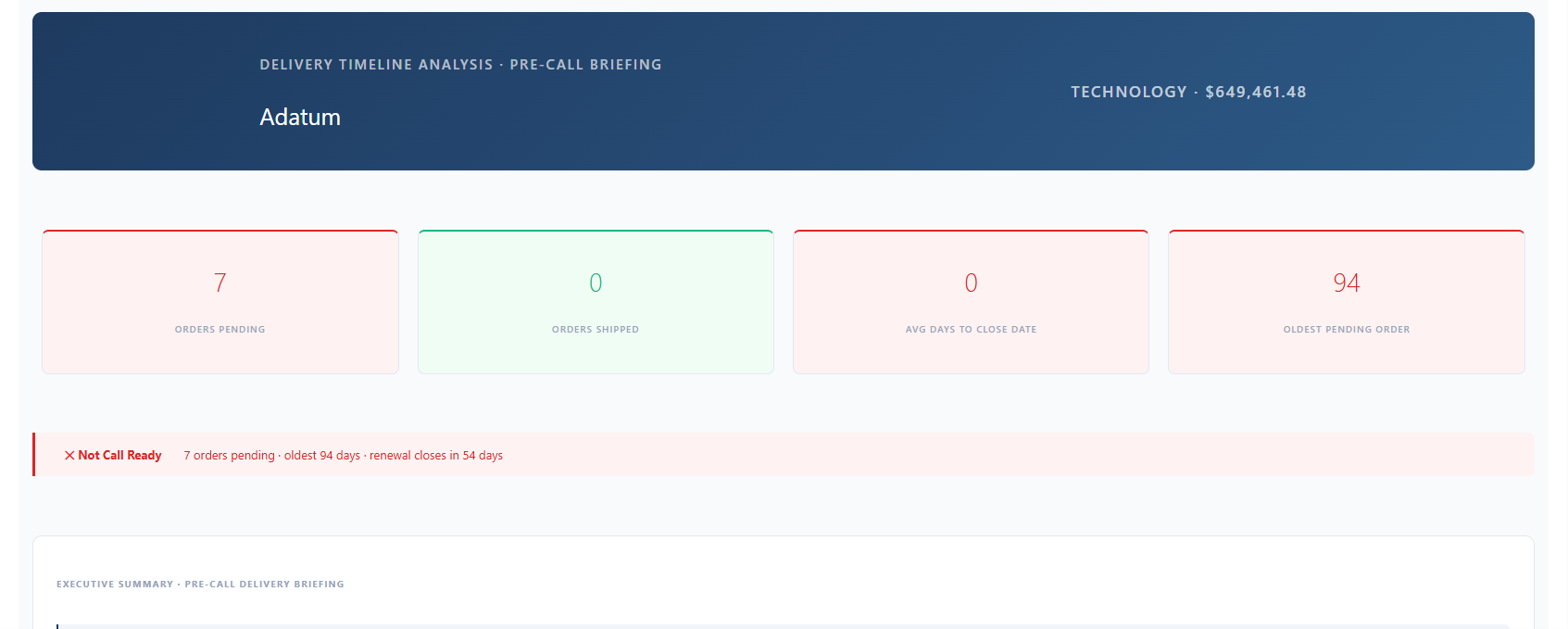 See Delivery Context Fast