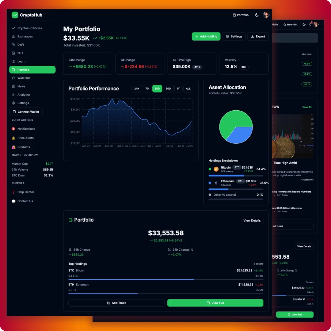 Complete Cryptocurrency Analytics & Portfolio Management System project screenshot
