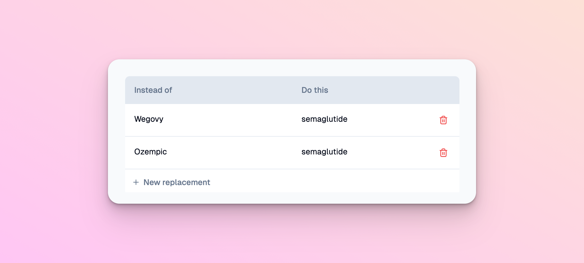 Memory, shortcuts & rich text