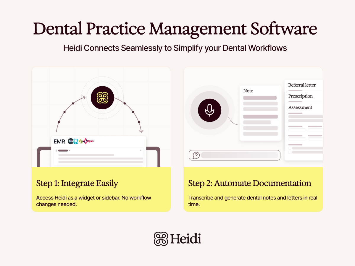 Graphics showing two easy steps of how Heidi seamlessly connects with dental practice management software