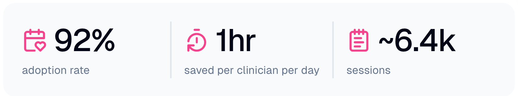 medical-dictation-customer-success