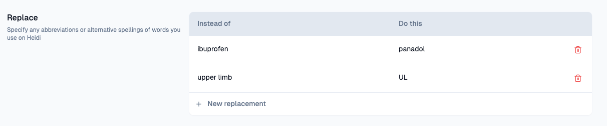 Screenshot of a "Replace" settings page showing two word substitutions: "ibuprofen" becomes "panadol", and "upper limb" becomes "UL".