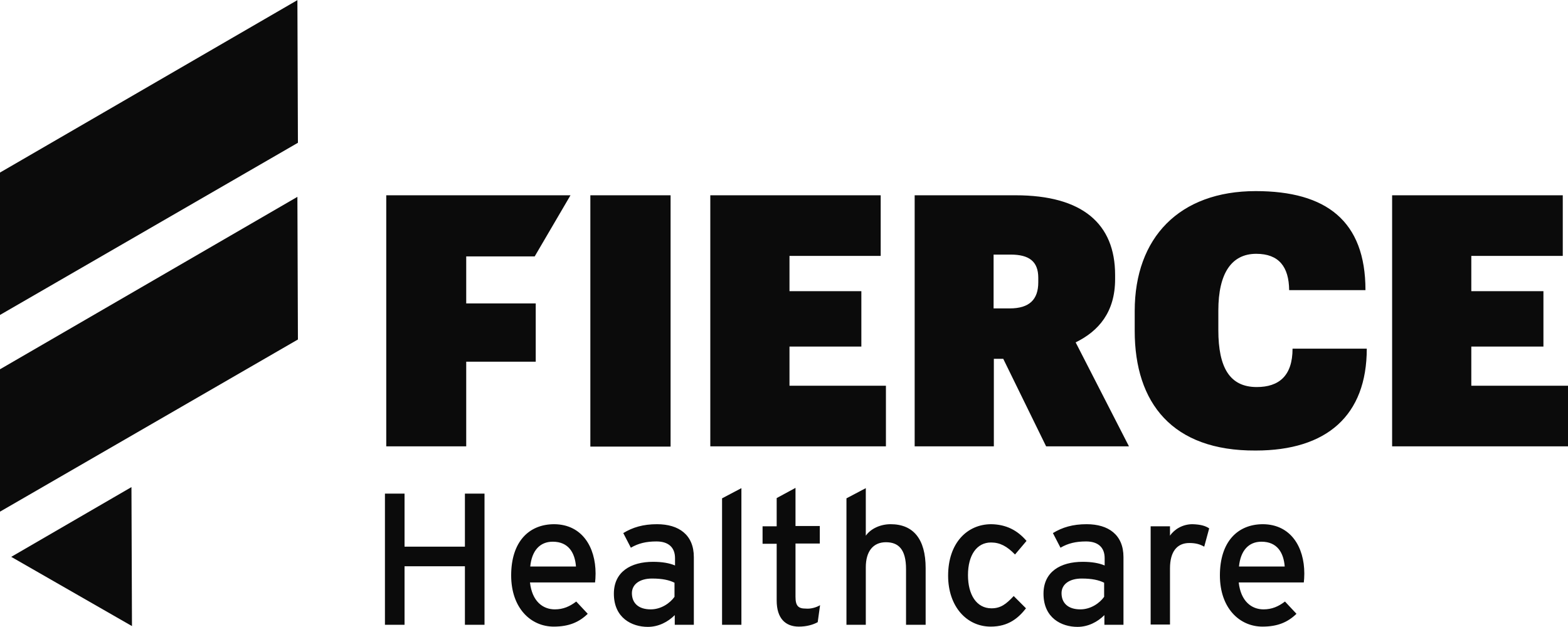 Fierce Healthcare logo