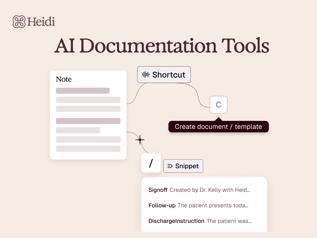 We've prepared a list of AI documentation tools in this blog