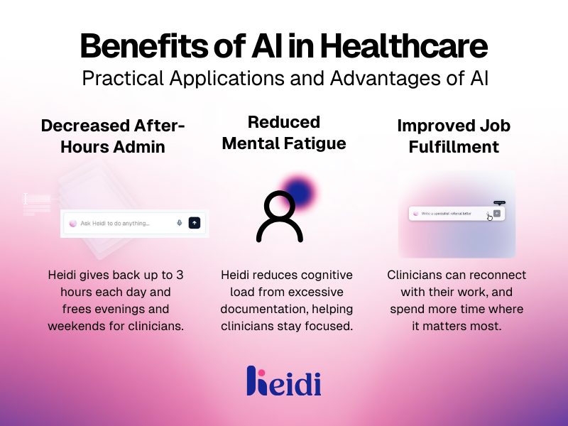 Benefits of AI in Healthcare