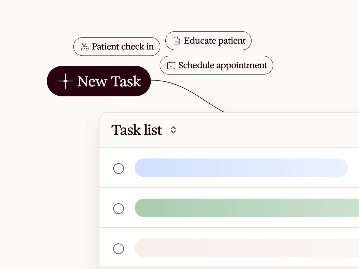 Mind map UI with a 'New Task' button, linked to 'Patient check in', 'Educate patient', and 'Schedule appointment' tasks, above a task list.