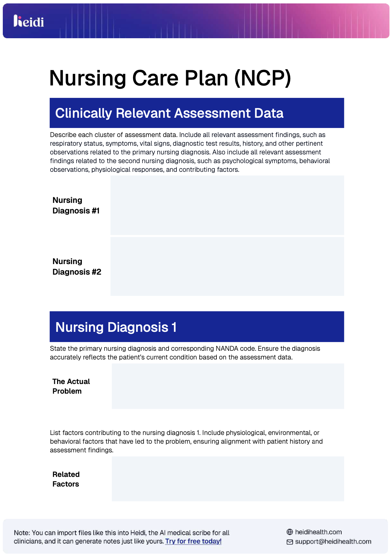 nursing care plan template