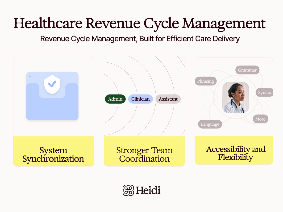 healthcare revenue cycle management
