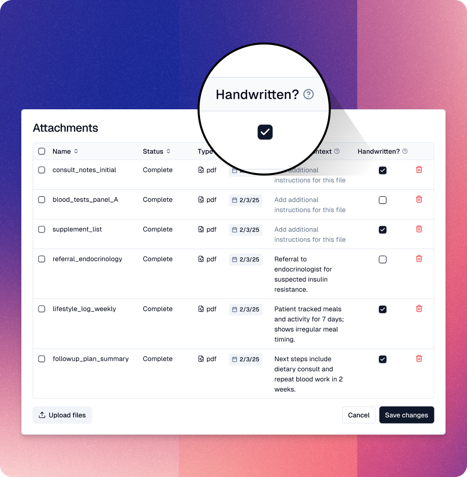 Capture the complete story with Context