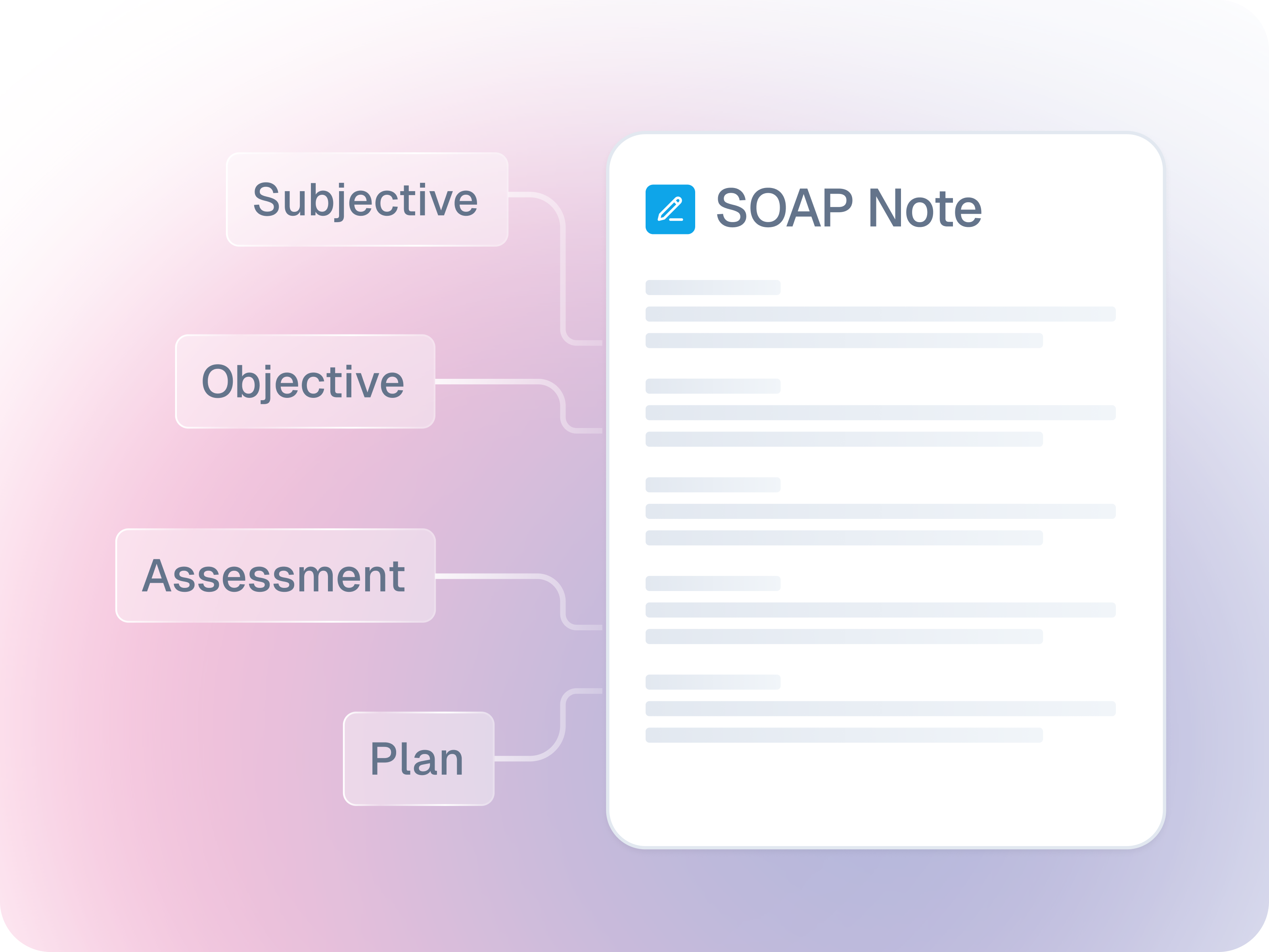 A trainee’s guide to consultant-level clinical documentation