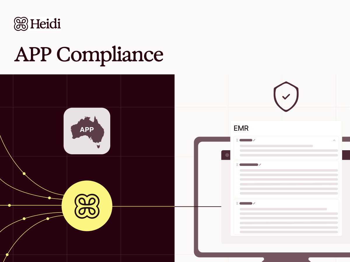 app compliance