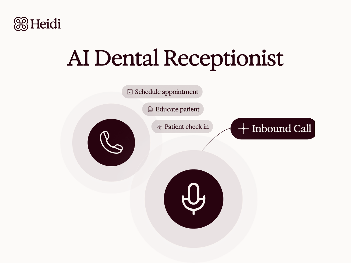 AI dental receptionist