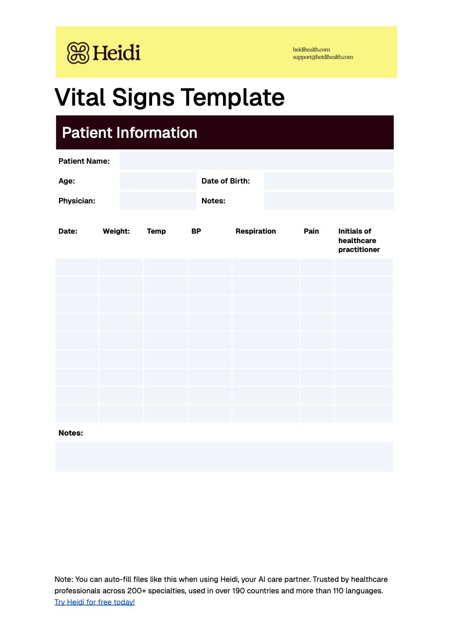 Vital Signs Template example