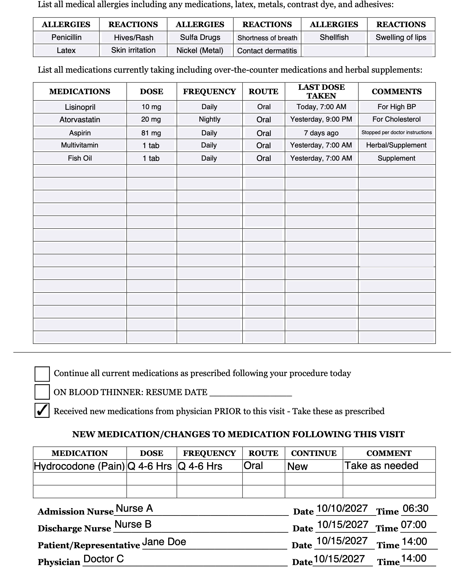 medication reconciliation form example pdf