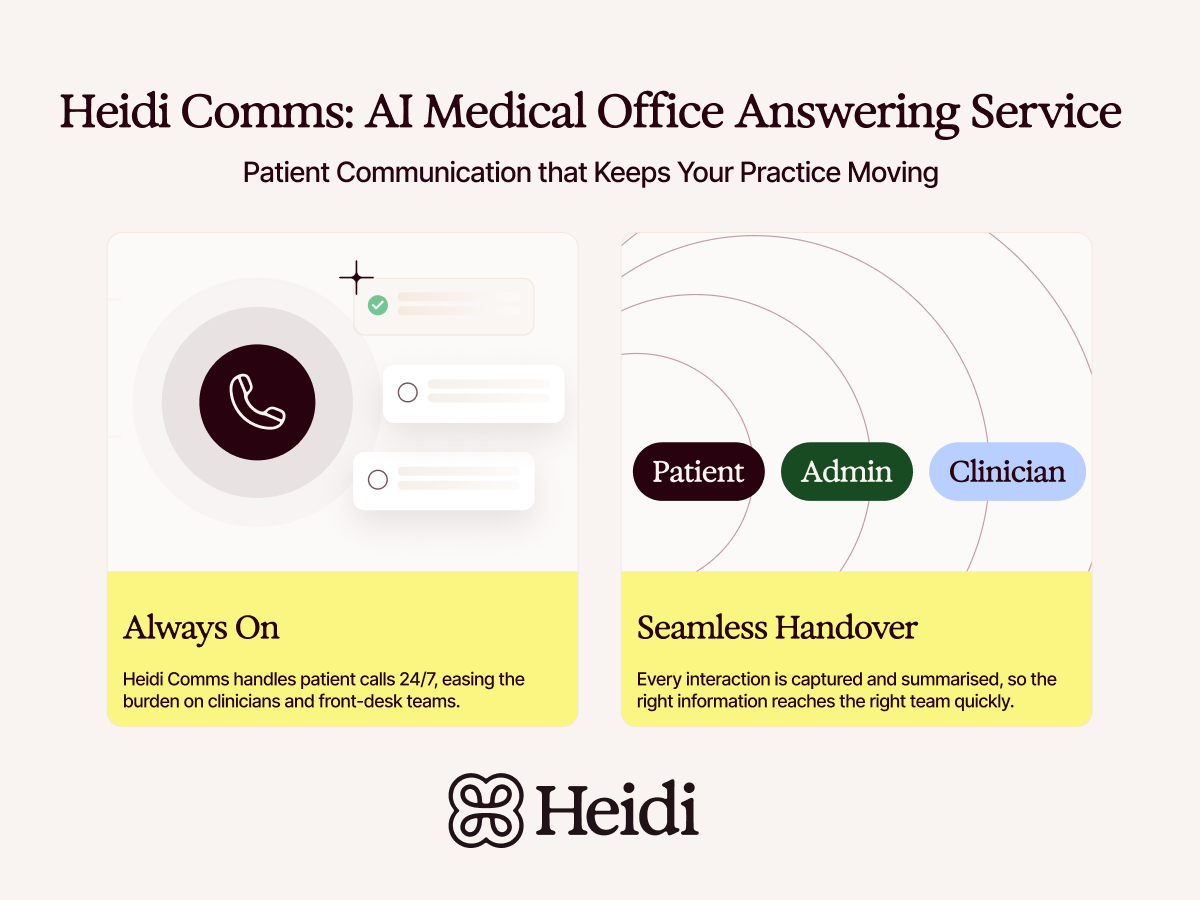 Heidi Comms in action capturing every patient interaction and turning it into clear, actionable next steps for your team.