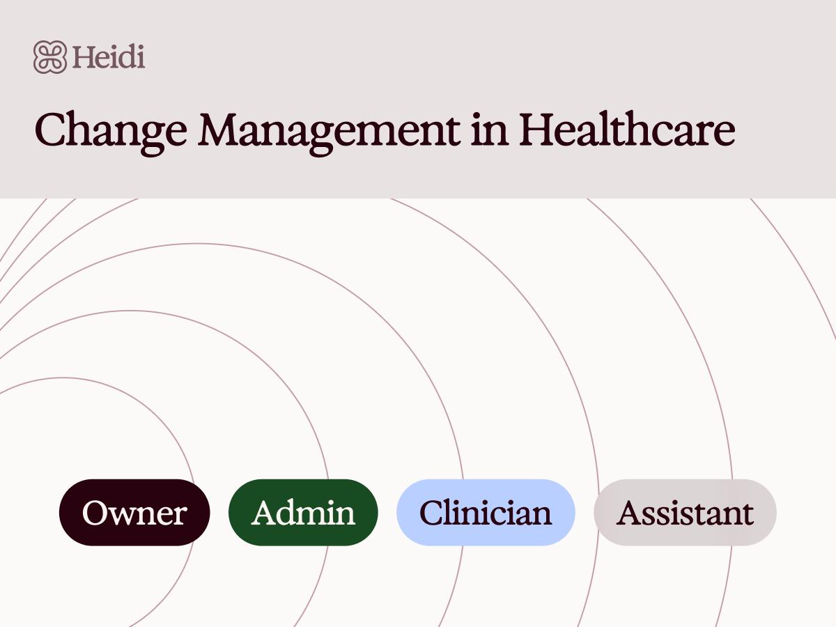 Change Management in Healthcare, with labels Owner, Admin, Clinician, Assistant.