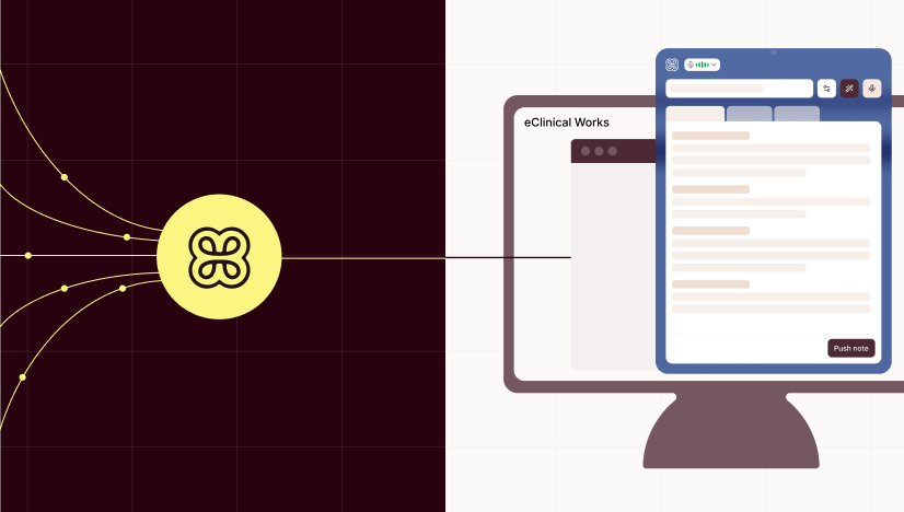 An illustration of data inputs converging into a command symbol, which connects to an eClinical Works screen showing a patient note.