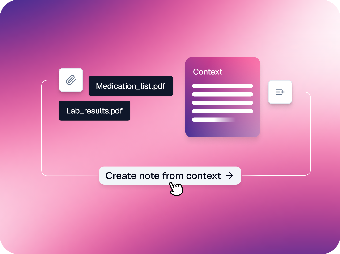 Capture the complete story with Context