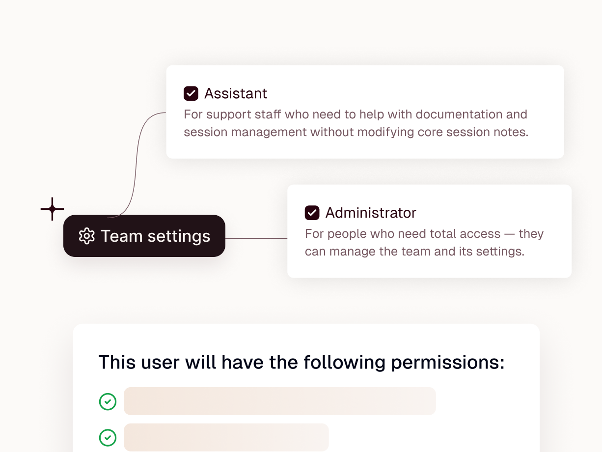 Team settings UI showing Assistant and Administrator roles with their descriptions, and a list of user permissions.