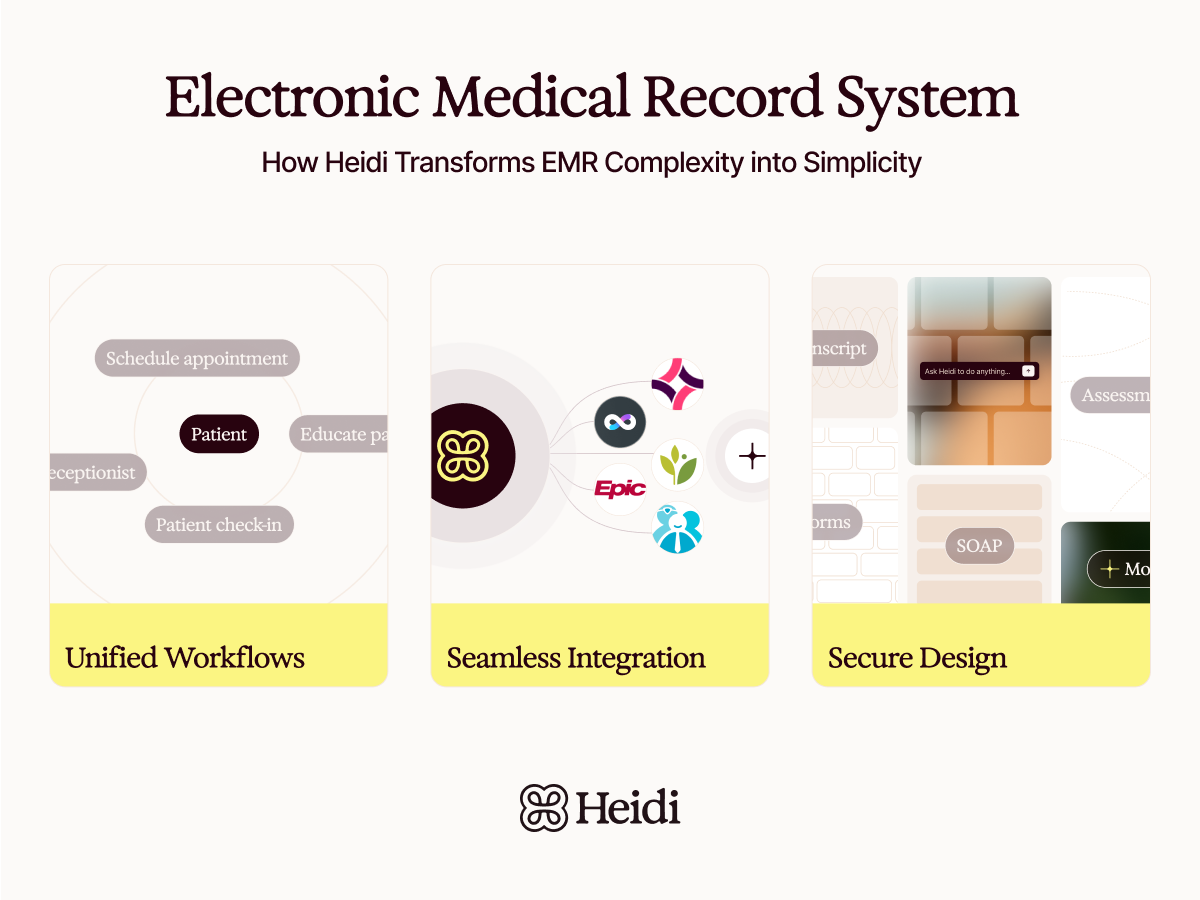 See how Heidi streamlines EMR workflows through unified workflows, seamless integrations, and secure design.