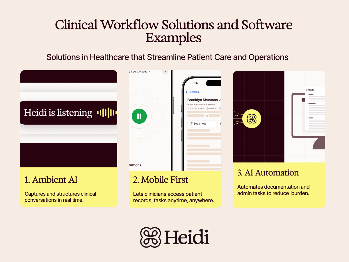  Here are the top clinical workflow solutions and software examples in healthcare. 