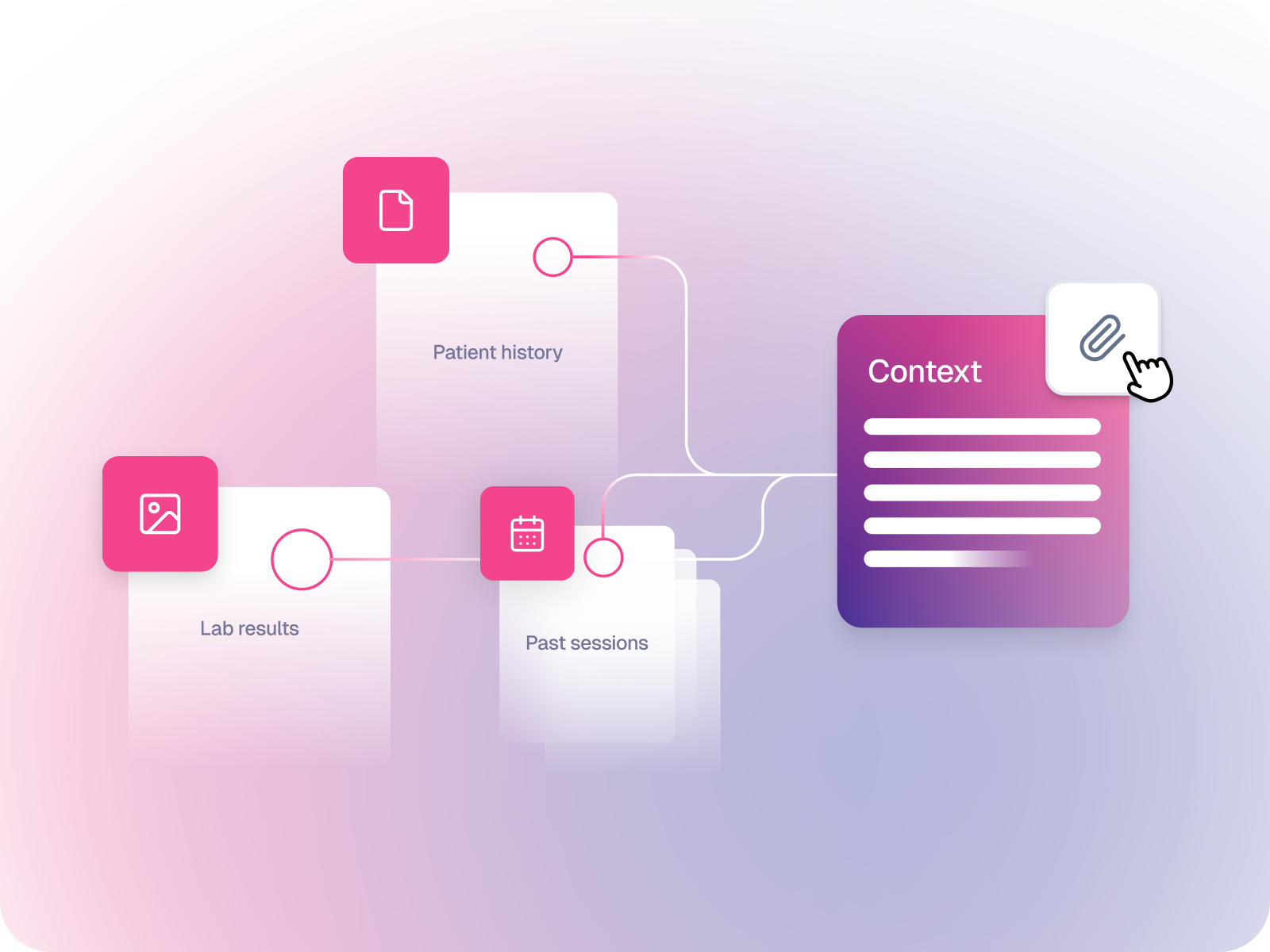 A trainee’s guide to consultant-level clinical documentation