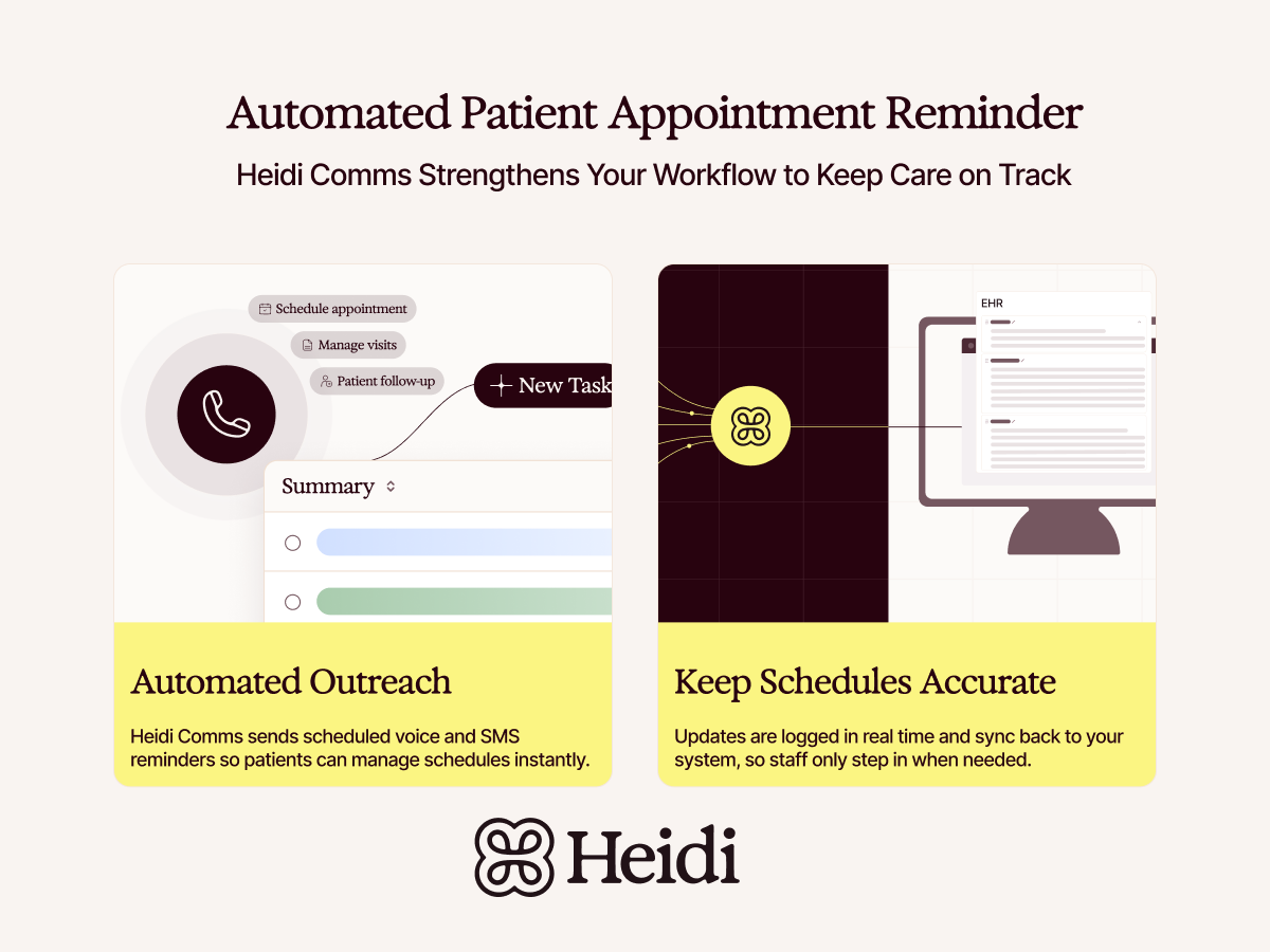  Reminders that align with your workflow, driving updates while keeping teams informed