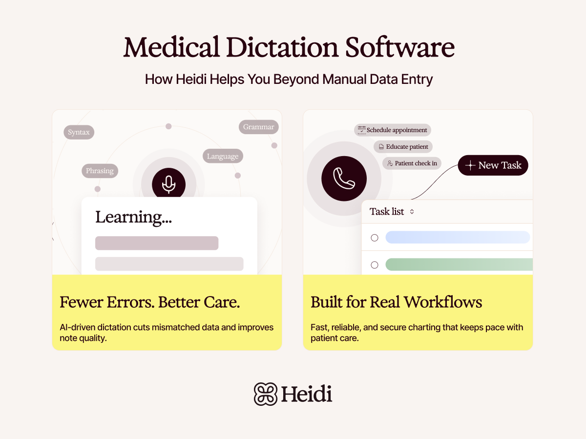 Heidi Medical Dictation Software, detailing AI-driven features for error reduction and workflow management.