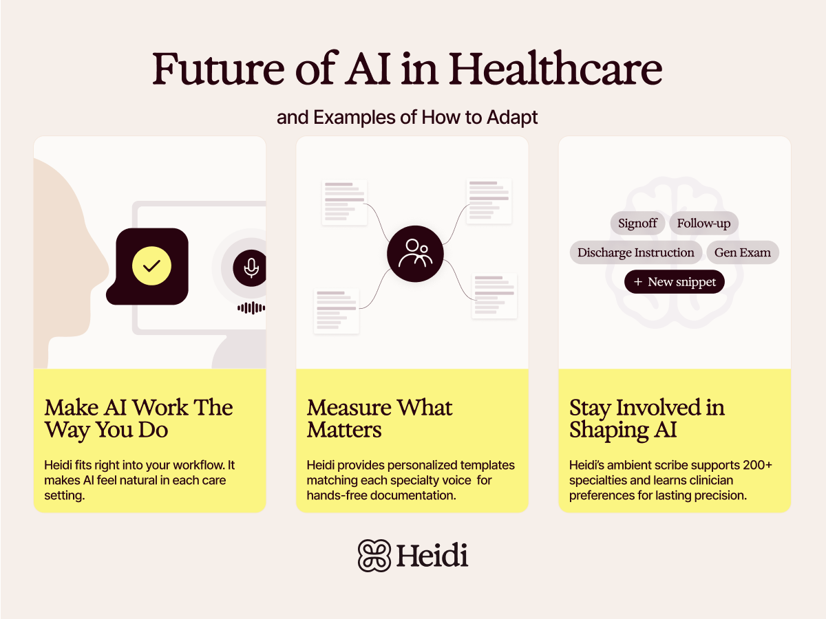 Infographic outlining four ways to adapt to the future of AI in healthcare: make AI work the way you do, measure what matters, stay involved in shaping AI, and pick the right AI partner like Heidi.