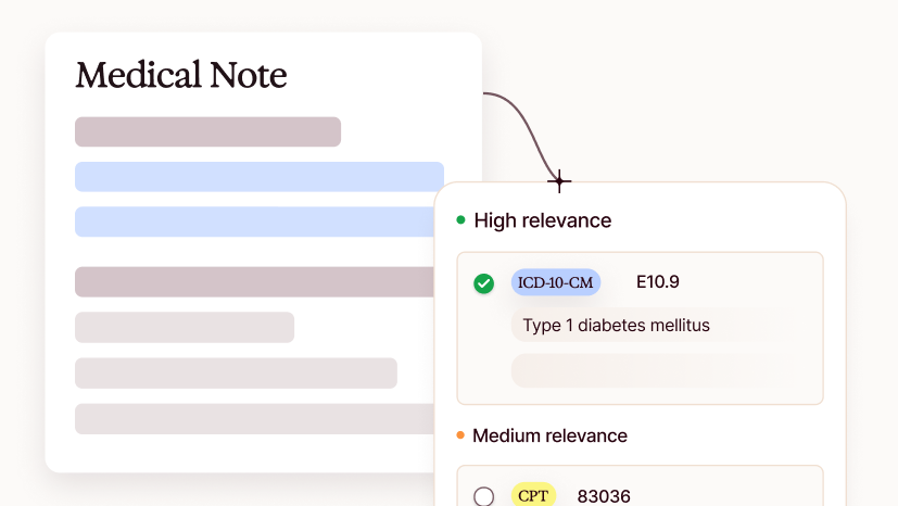 A digital medical note with highlighted text "Type 1 diabetes mellitus" and a pop-up showing the suggested ICD-10-CM code E10.9.