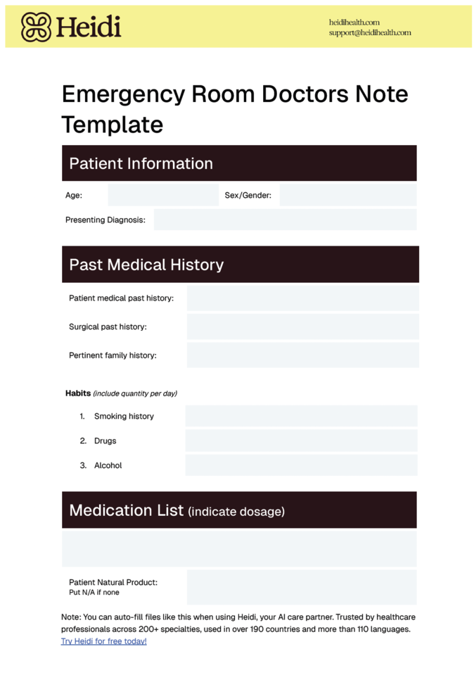 An Emergency Room Doctor's Note Template by Heidi, with sections for patient information, medical history, habits, and medication list.