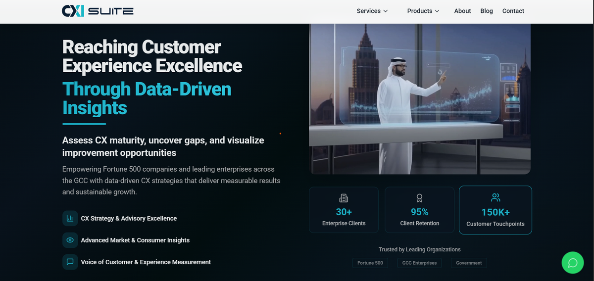 CXISuite Insights – Customer Experience Analytics Website